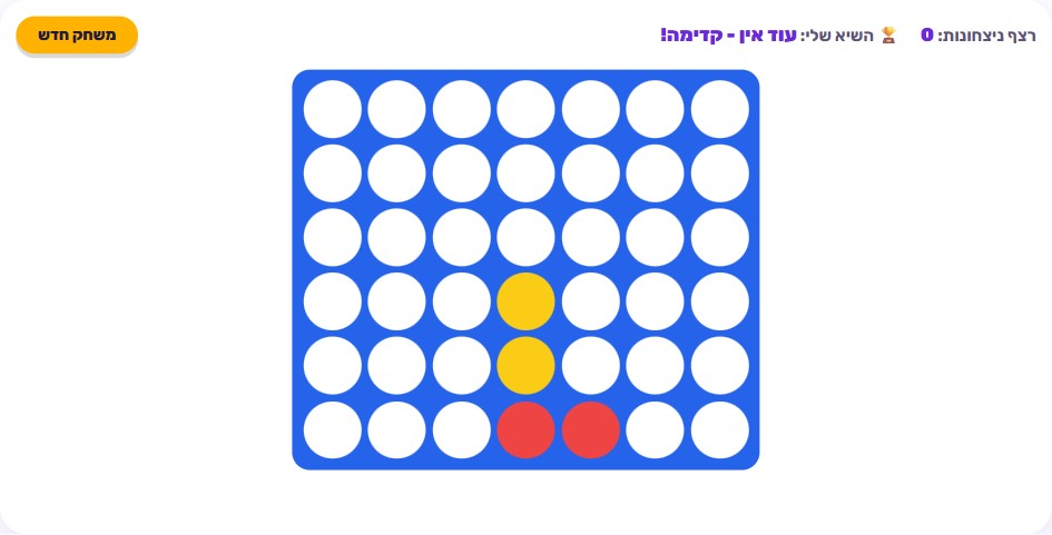 לוח ארבע בשורה בגודל 7 על 6 באמצע משחק, עם דיסקיות אדומות וצהובות מפוזרות בעמודות