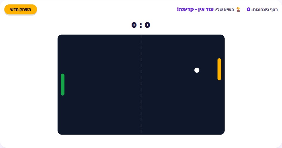שני מחבטים לבנים ממוסגרים משני צידי מגרש כהה, עם כדור באמצע רגע לפני חבטה